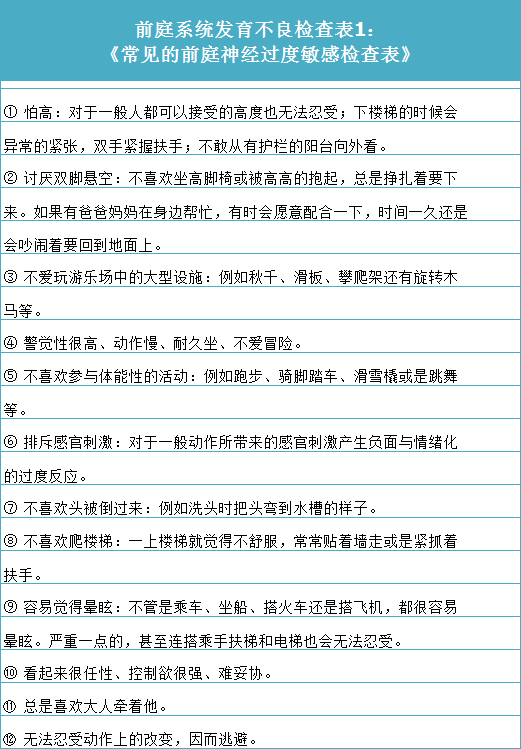 常见的前庭神经过度敏感检查表