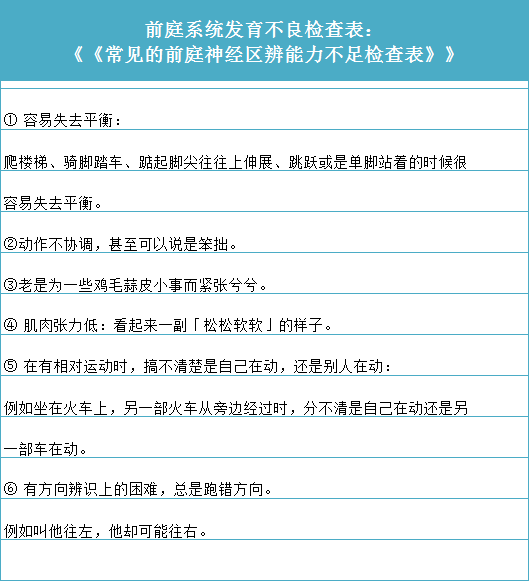 常见的前庭神经区辨能力不足检查表